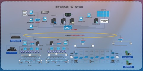 華飛科技閃耀中國智慧軌道交通大會，榮膺優秀解決方案獎