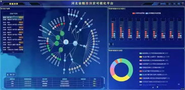 誠企名品 河北華燁冀科信息技術有限責任公司——專業(yè)網絡技術服務的引領者